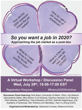 Botany 2020 workshop flyer designed by Minya